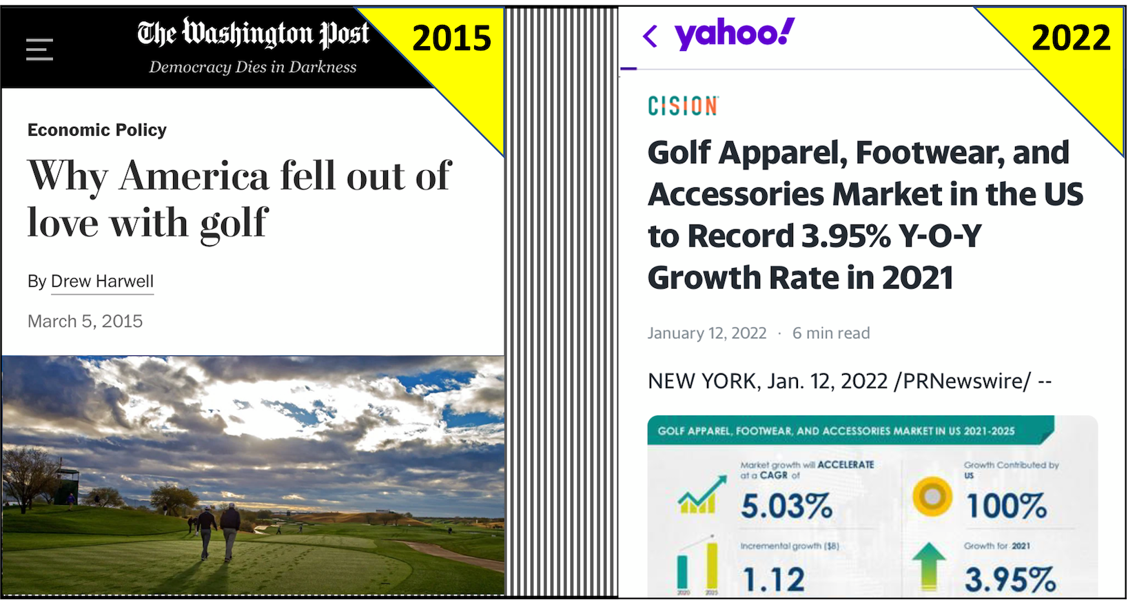 How Smart Marketing Rescued the Golf Industry